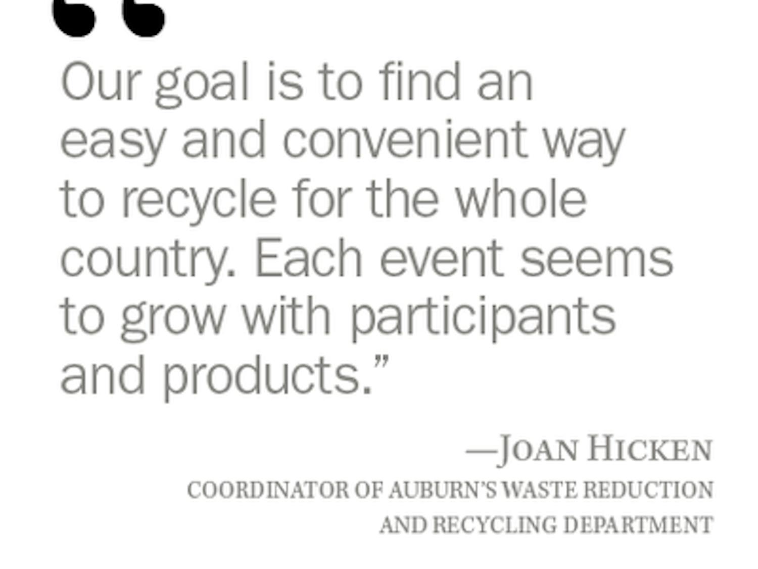 Joan Hicken, Coordinator of Auburn's WAste Reduction and REcycling department pull quote