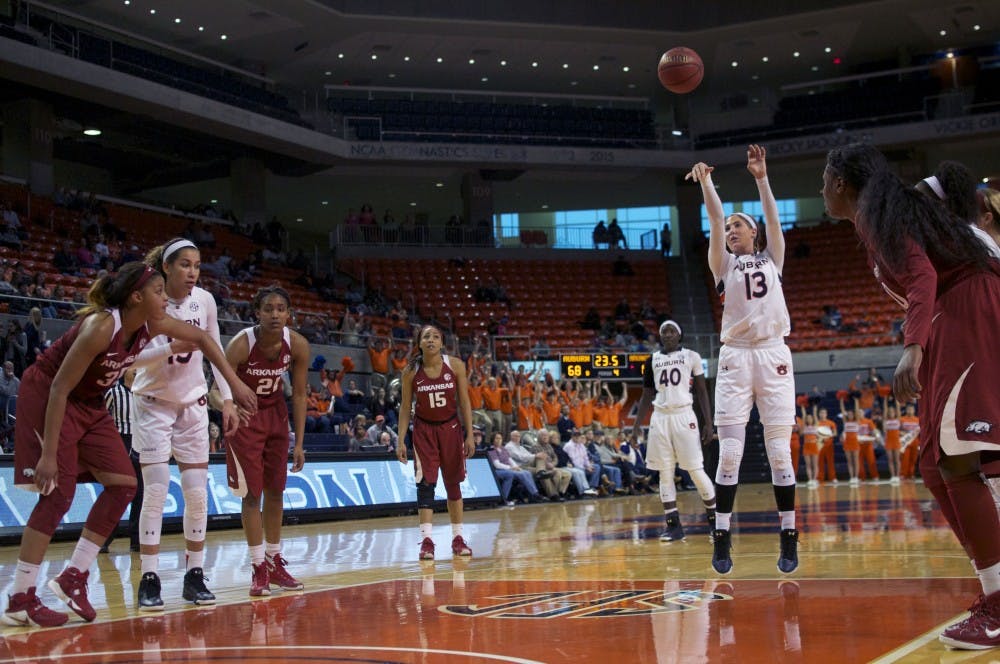 Auburn vs Arkansas Women's Basketball