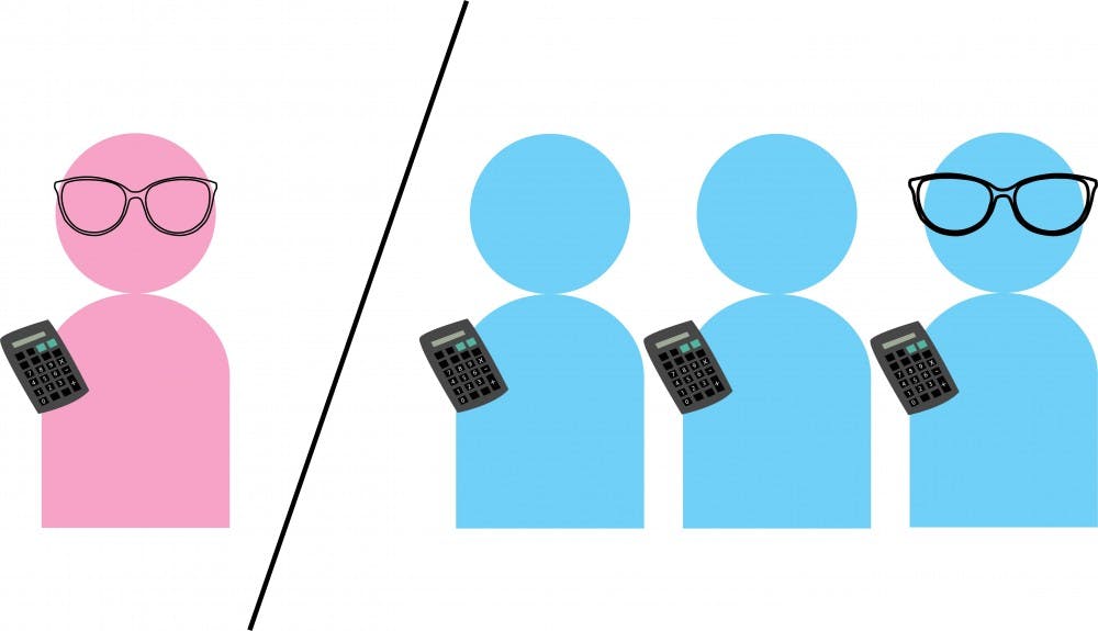 gender gap in engineers.jpg