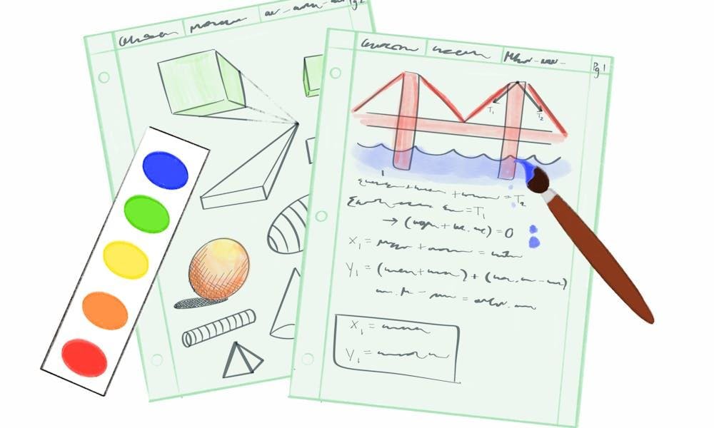 <p>A graphic of shapes and sketches with art supplies next to it.</p>