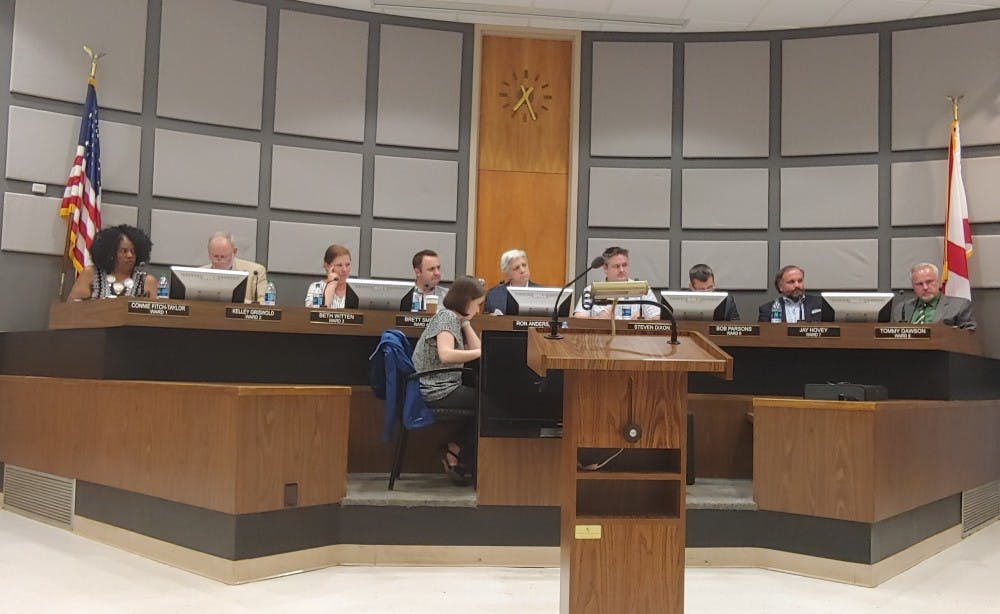 <p>Auburn City Council meeting on Tuesday, June 4, 2019.</p>