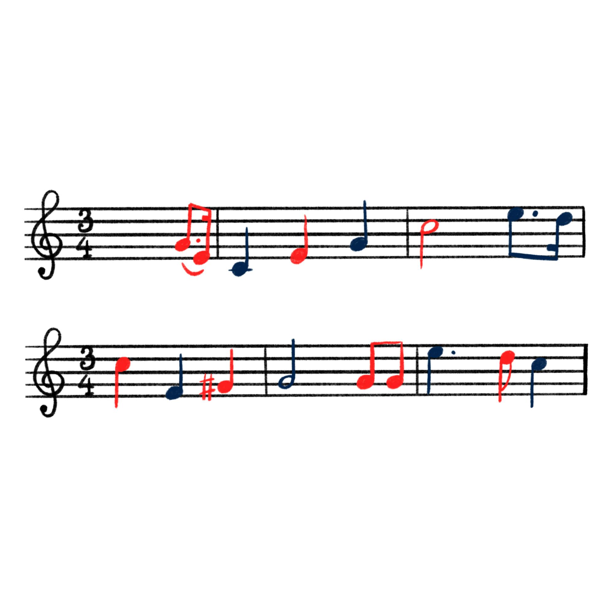 Politics in Music Graphic