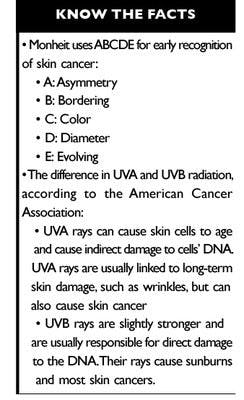 know the facts tanning and SPF