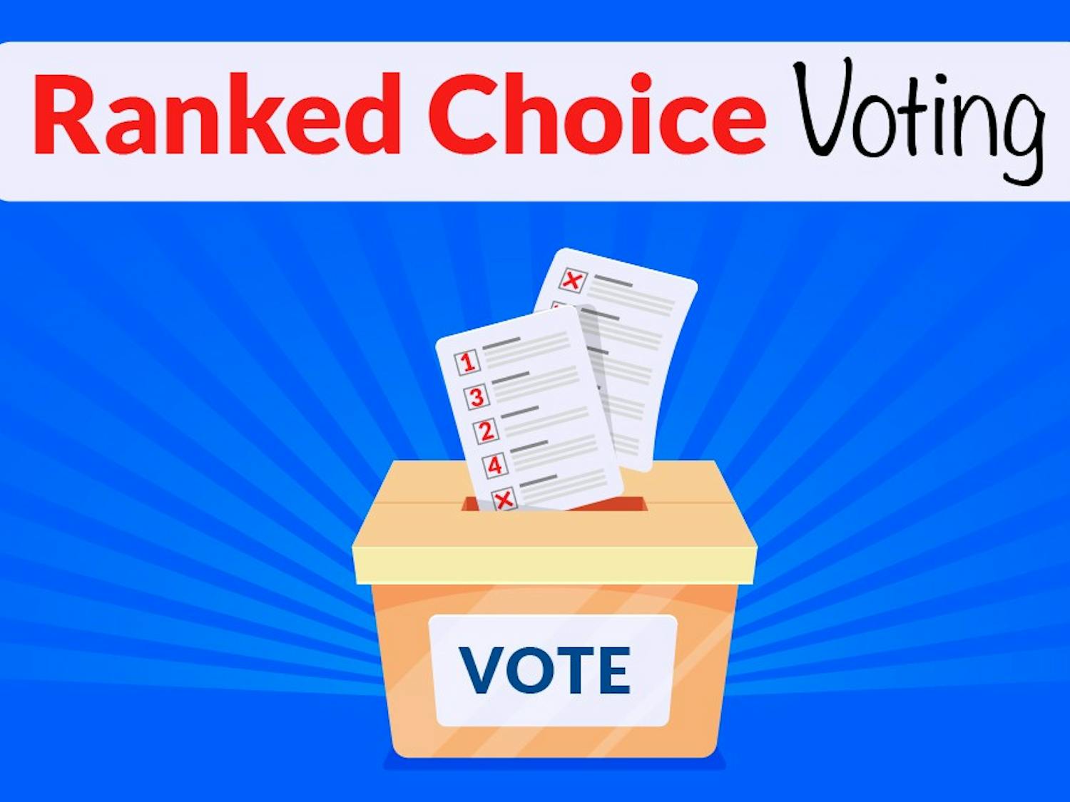 Ranked choice voting