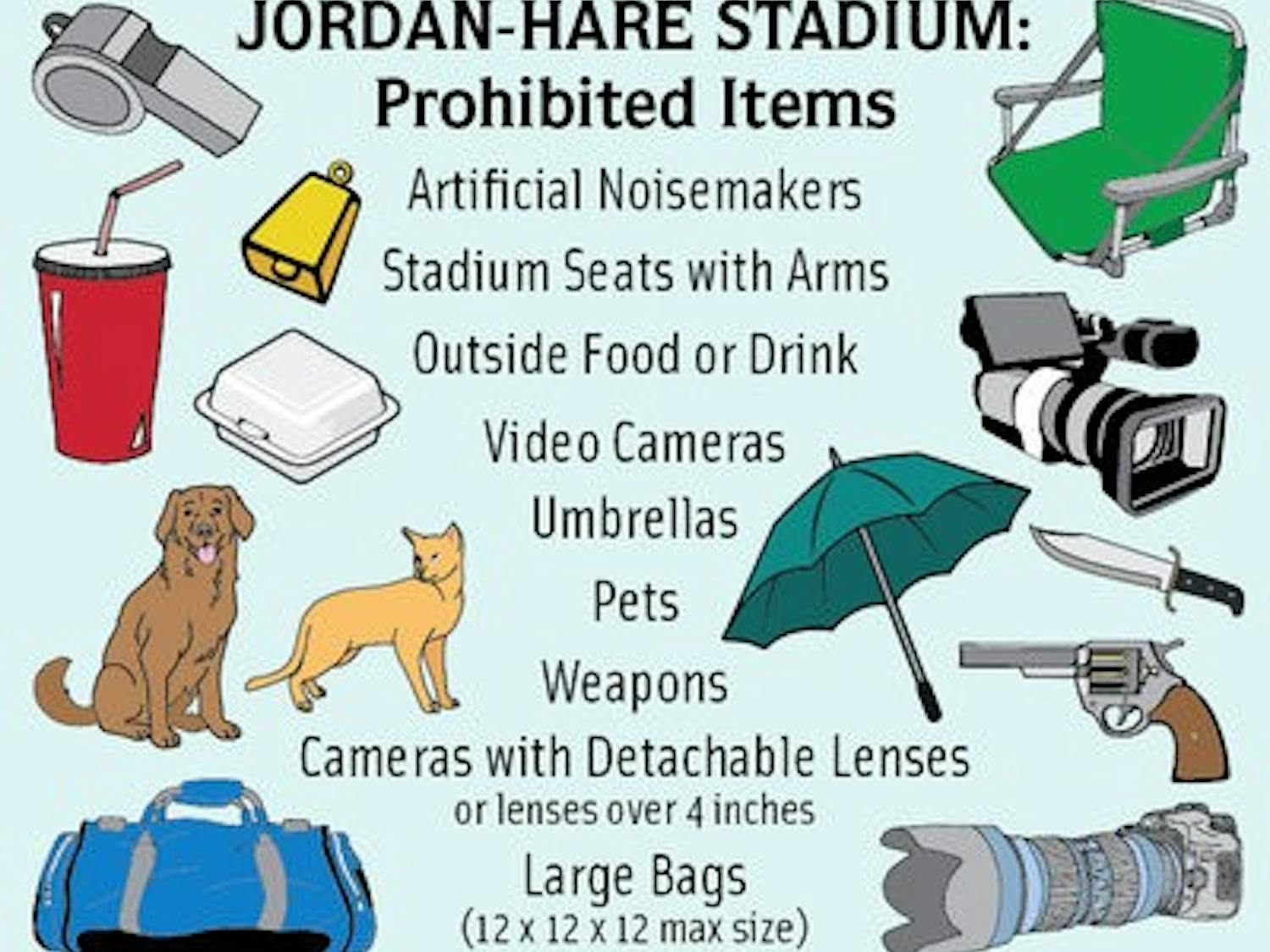 Do's and don'ts of bringing items in Jordan-Hare GRAPHIC