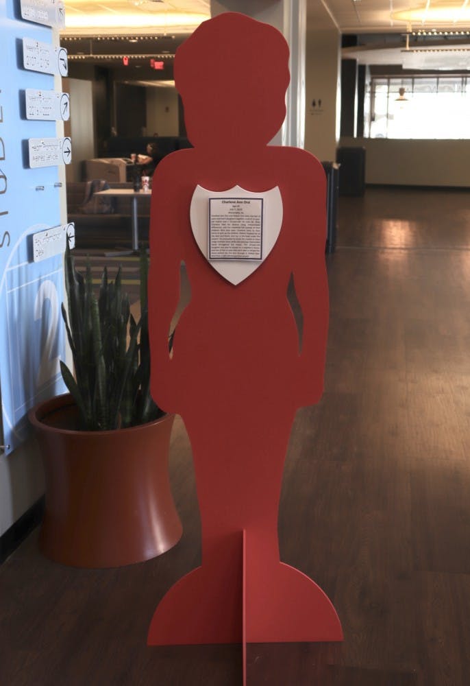 Domestic Violence Awareness