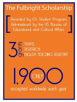 fulbright graphic