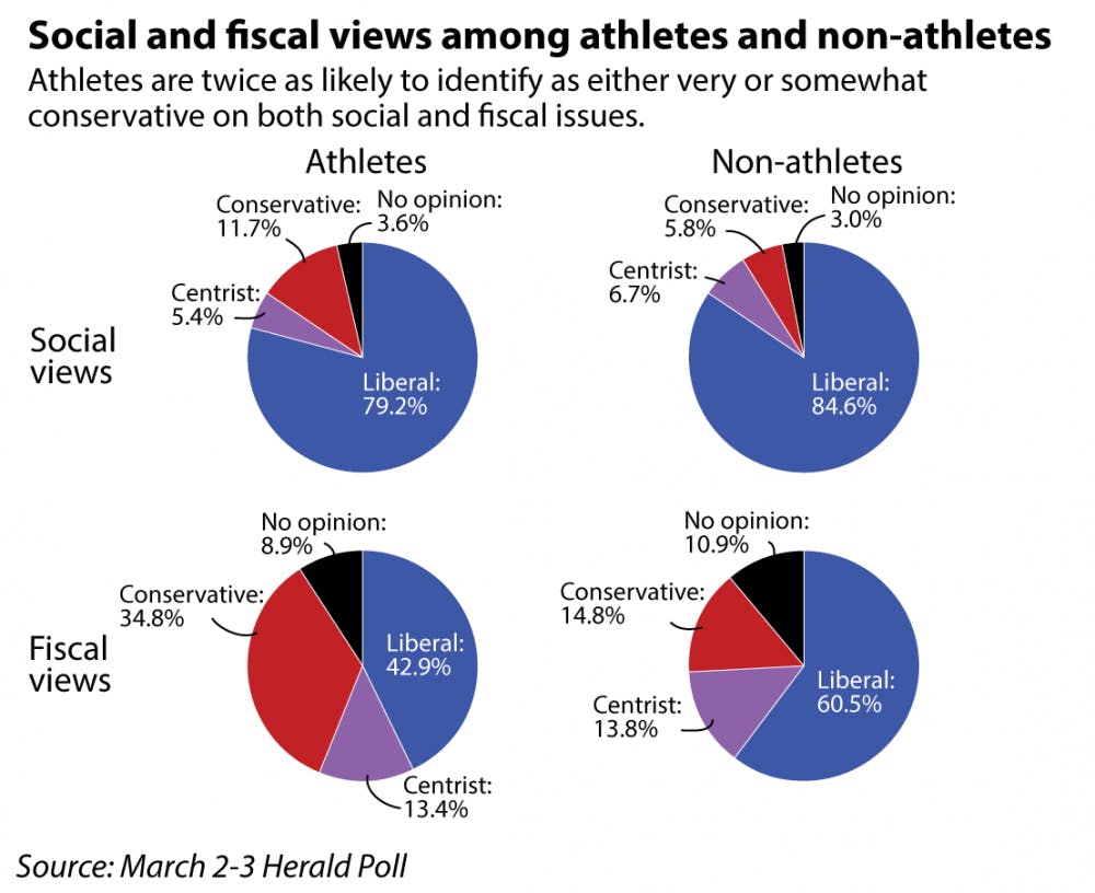 knobloch_consathletes_EmmaJerzyk