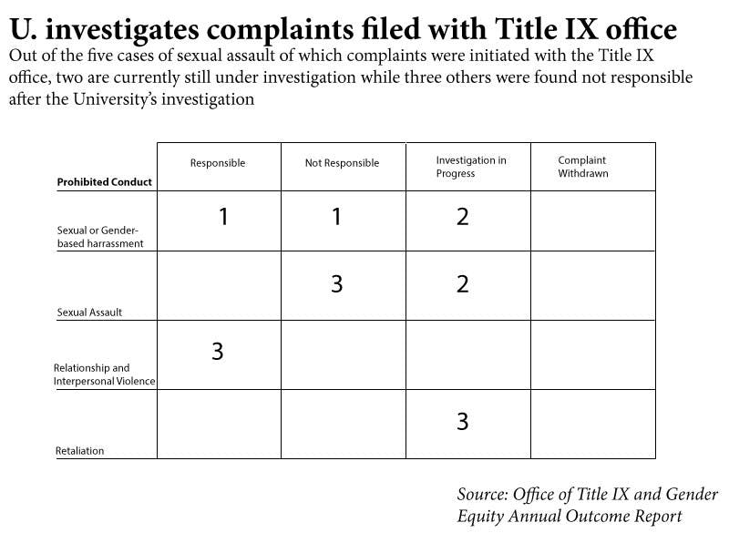 Podugu2_MattBrownsword