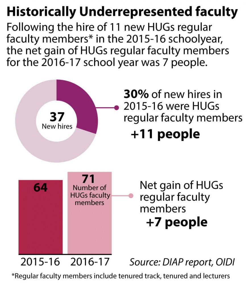 KimPodugu_DIAP_Laura-Felenstein