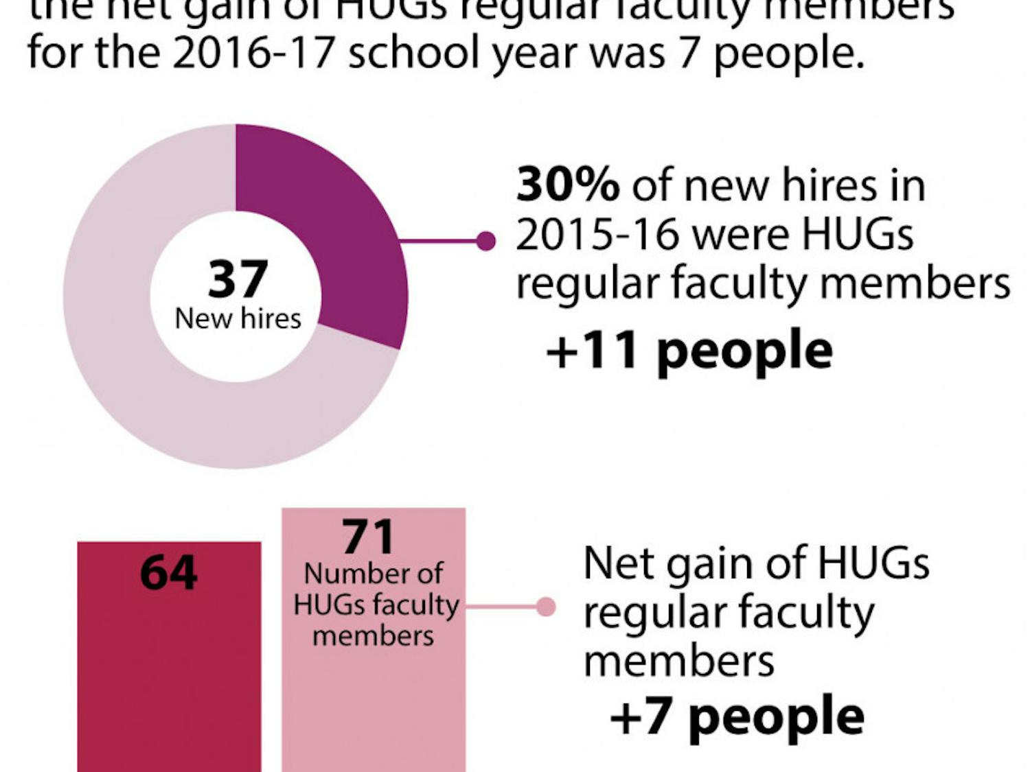 KimPodugu_DIAP_Laura-Felenstein