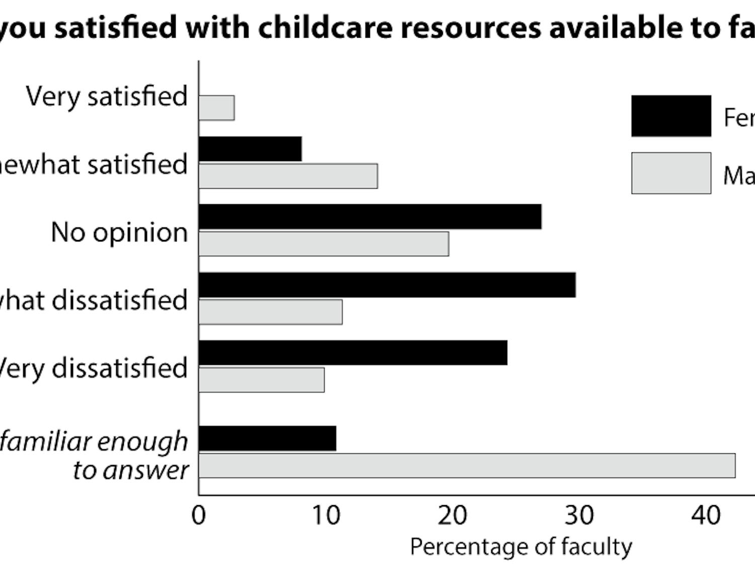 Dee_Childcare_GregJD
