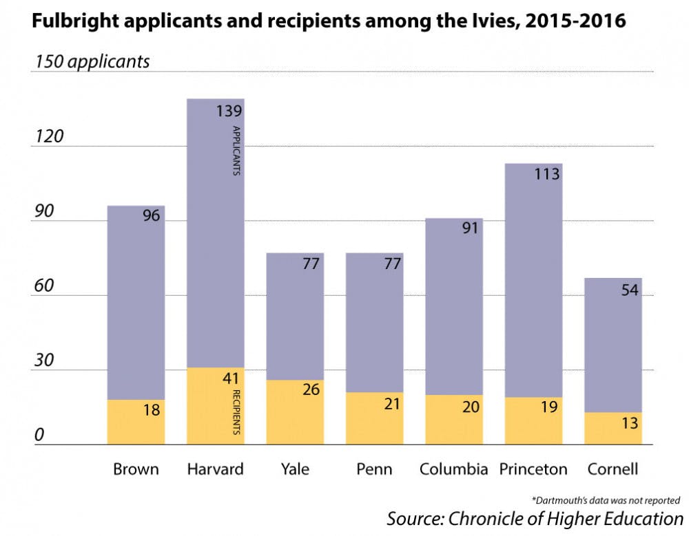 Sheehan_Fullbright_Laura-Felenstein1