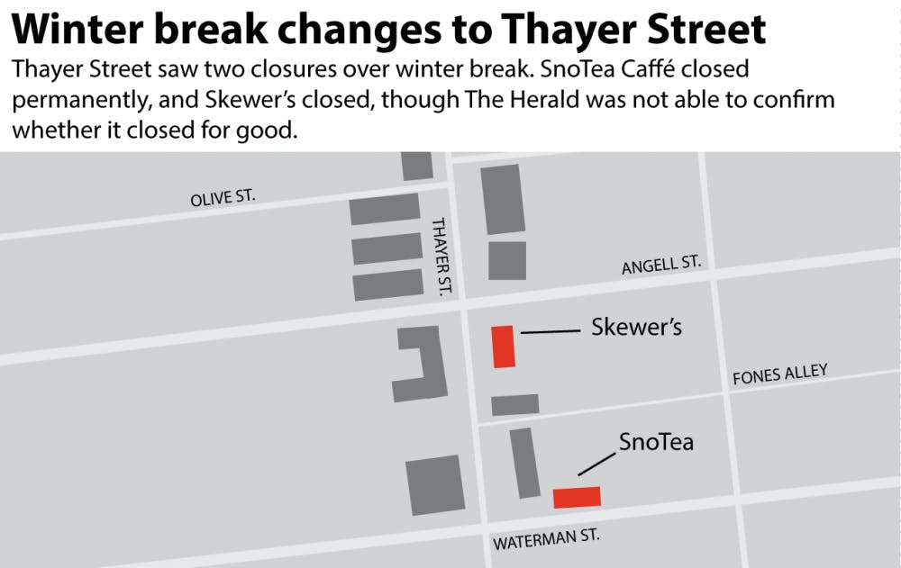 Dajani_Thayer_EmmaJerzyk