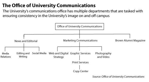 1BuchsbaumCommunicationCorrection-1