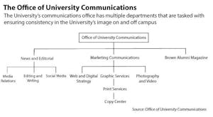 1BuchsbaumCommunicationCorrection-1