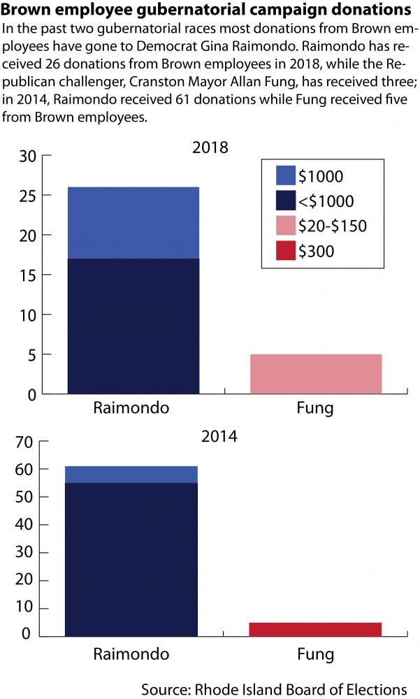Culpepper-graphic-Marlis-Flinn-1