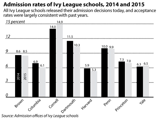 Lifshits_RegularDecision_EmmaJerzyk