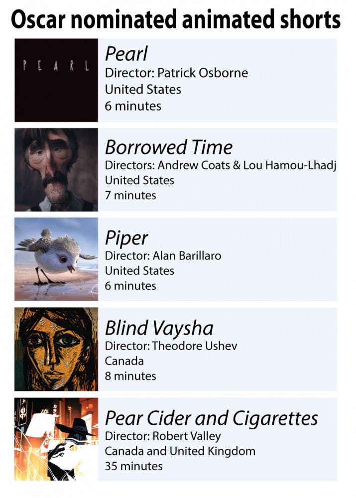 Wayland_shorts_Laura-Felenstein-and-Marlis-Flinn