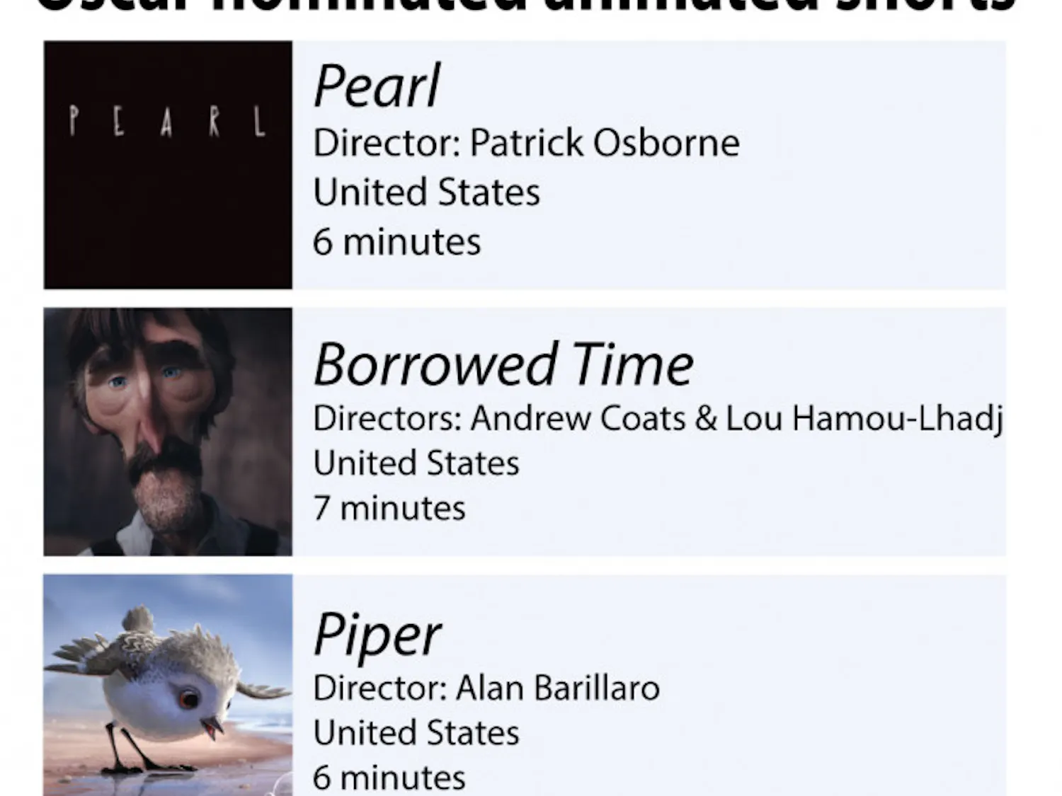 Wayland_shorts_Laura-Felenstein-and-Marlis-Flinn