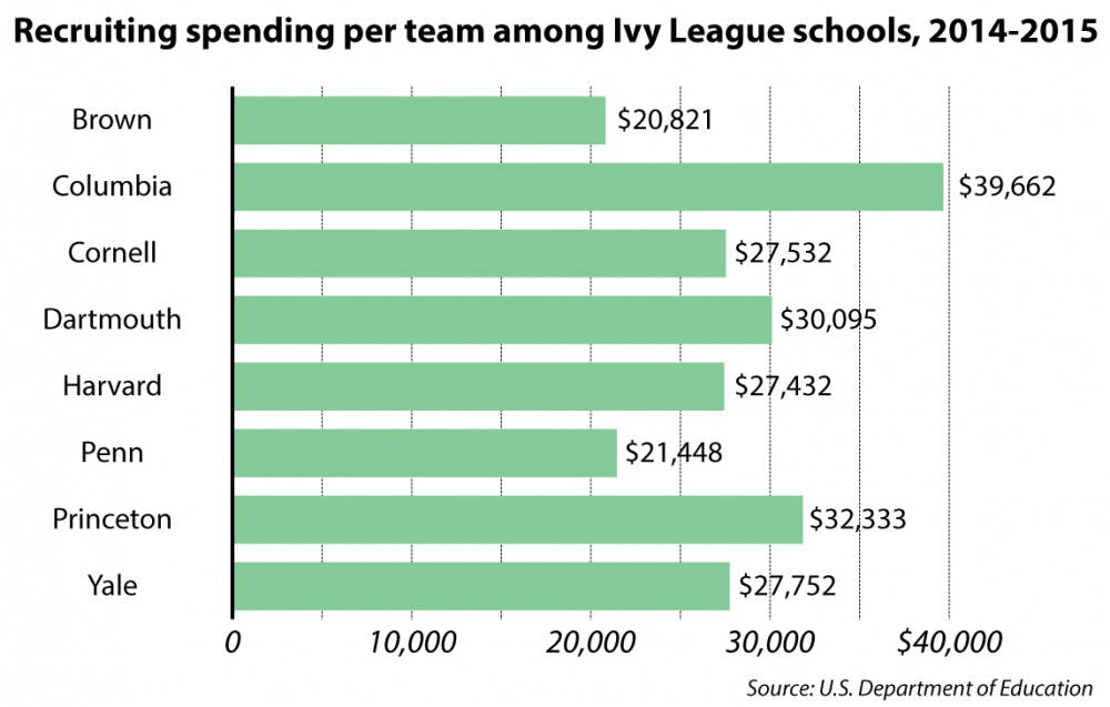 Shumate_Sports_EmmaJerzyk