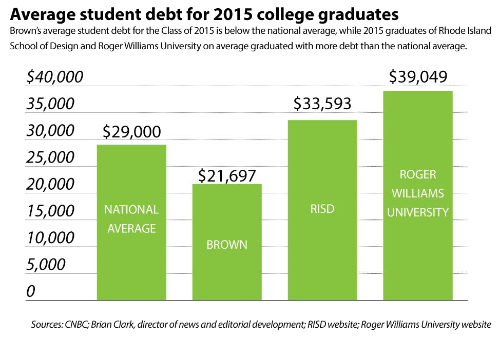 Everett_College_EmmaJerzyk