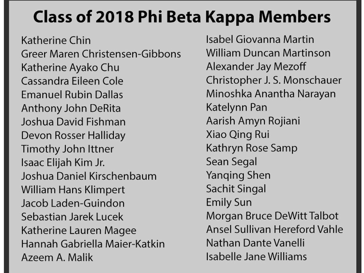 reyes_phi-beta-kappa_KateTalerico