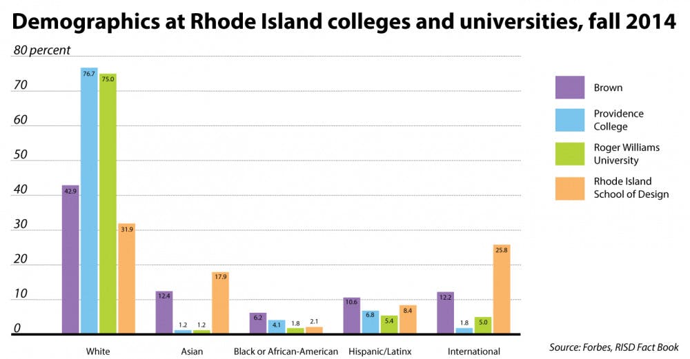 Everett_Diversity_EmmaJerzykColor