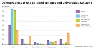 Everett_Diversity_EmmaJerzykColor