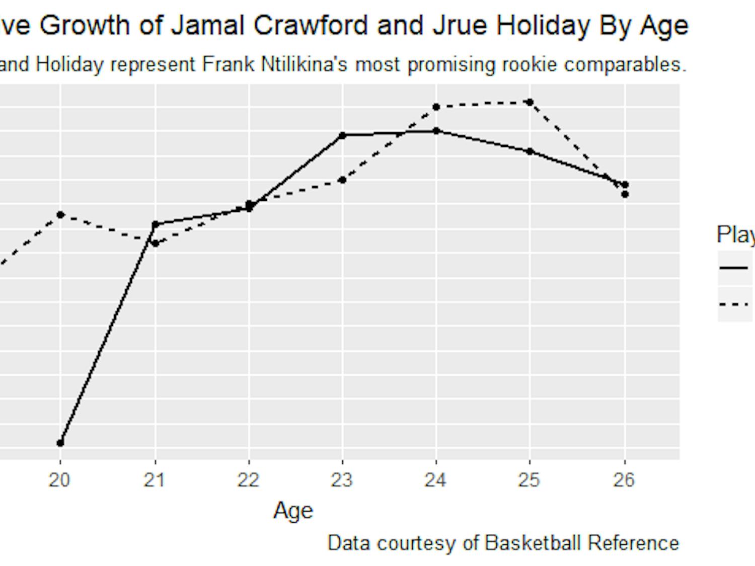 Grigocolumn_SamGrigo