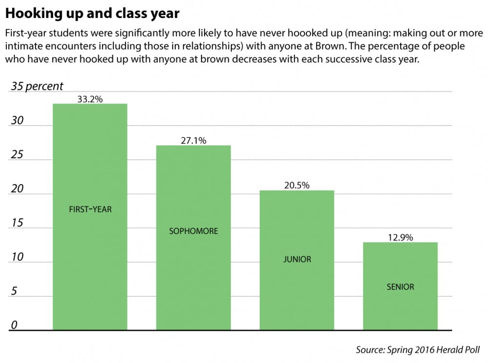 Aratani_HookingUpClass_EmmaJerzyk1