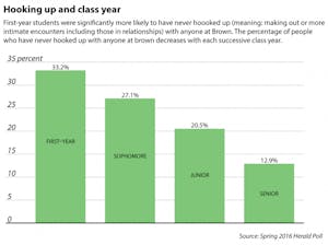 Aratani_HookingUpClass_EmmaJerzyk1