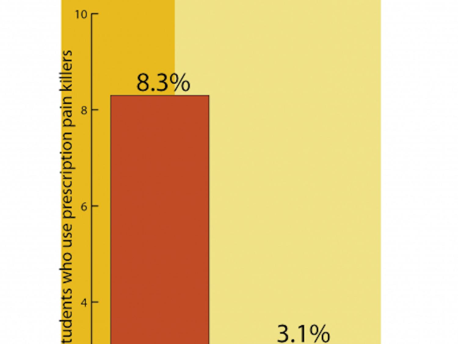 herrema-demeyer-color-alex-skidmore