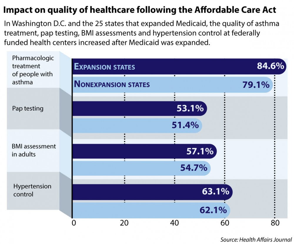 Nashed_Medicaid_Laura-Felenstein-3