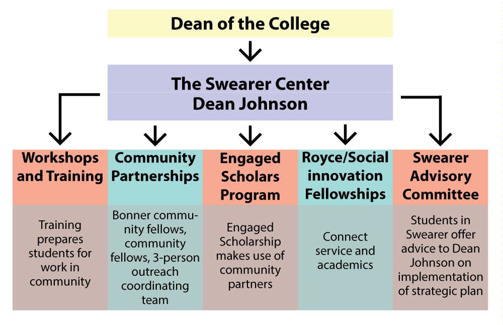 Kramer_Swearer_Laura-Felenstein