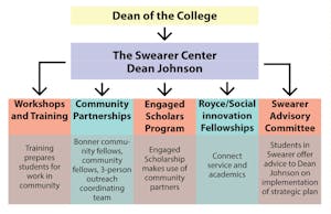 Kramer_Swearer_Laura-Felenstein