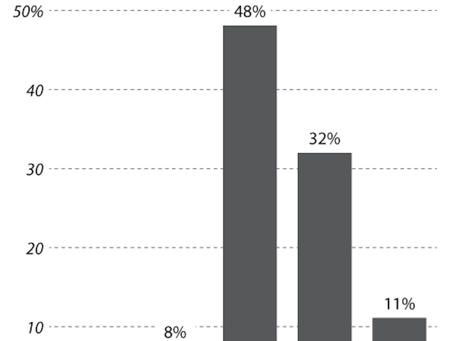 Williams_Paxson_GregJD