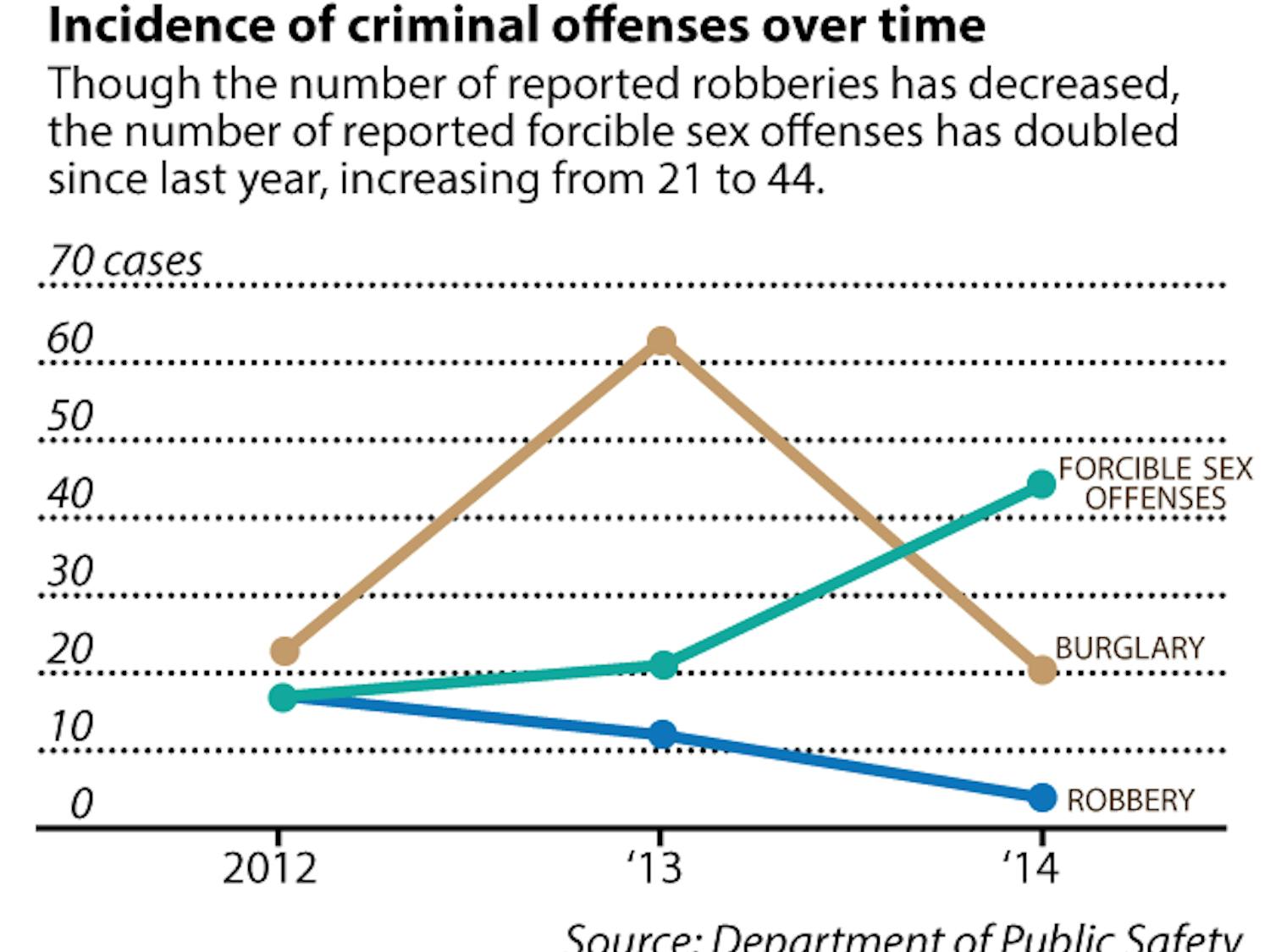 Brandfield_Tracy_Zishu_Gao