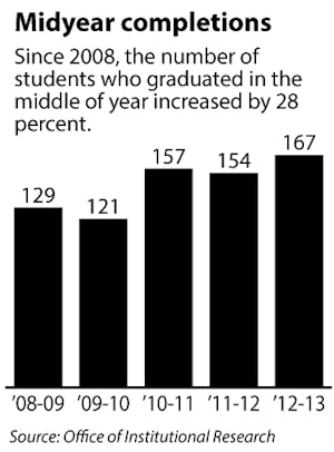Wooldridge_Midyear_AdamToobin