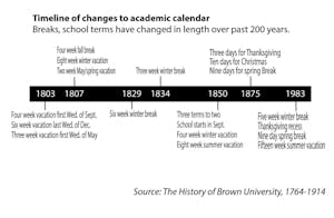 Renia_academic_calendar_ruffin