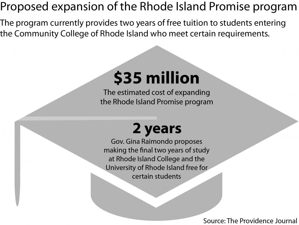 reice-tuition-graphic-Andrew-Friberg-herald