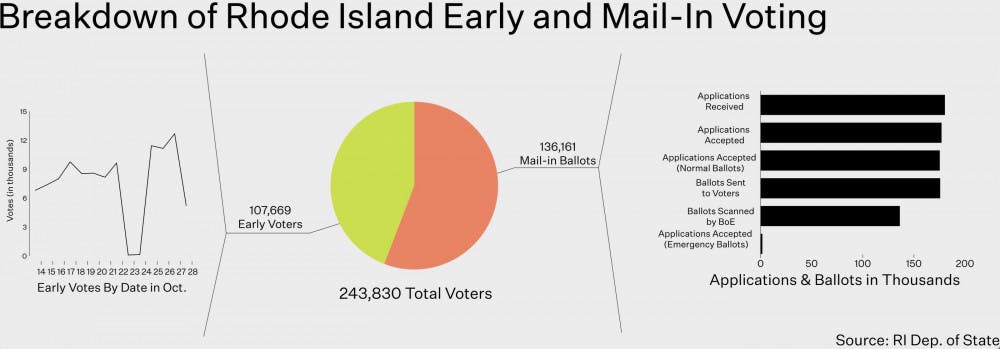 Early-Voting-2