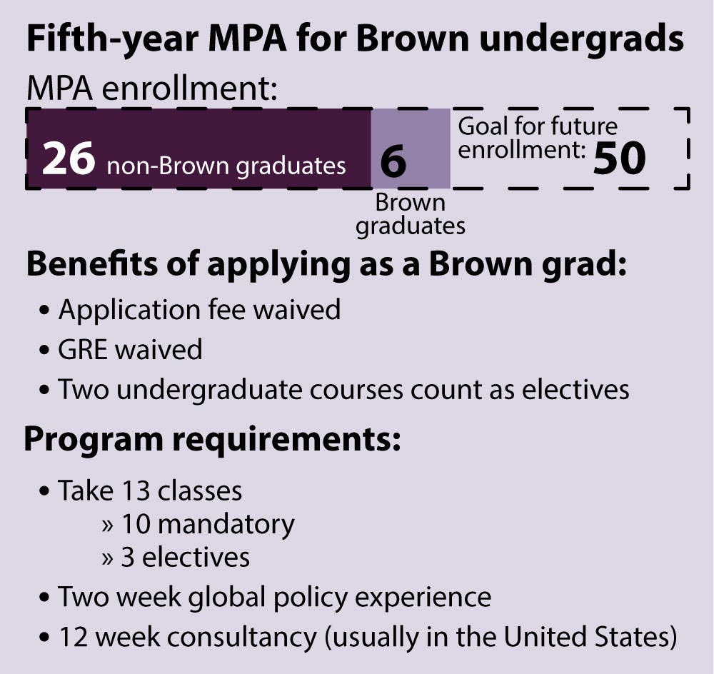 Nash_MPA_Laura-Felenstein