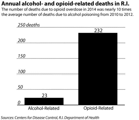Fredricks-AlcoholDrug-EmmaJerzyk