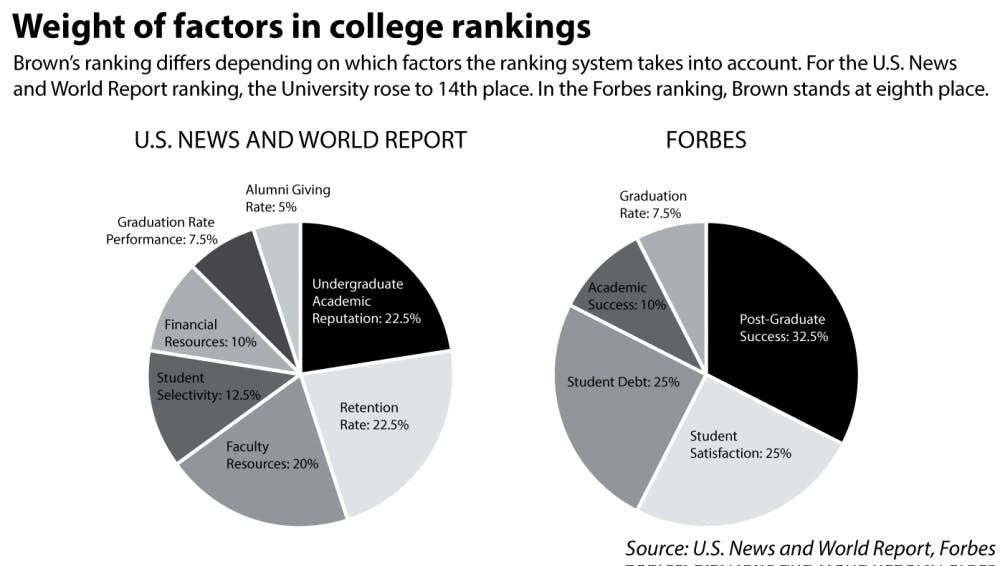 Chan_Rankings_EmmaJerzyk