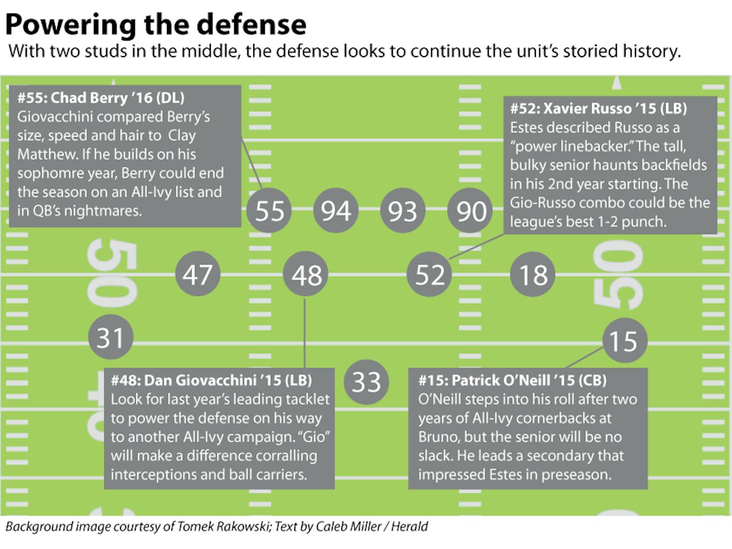 Sports_AveryCrits-Christoph