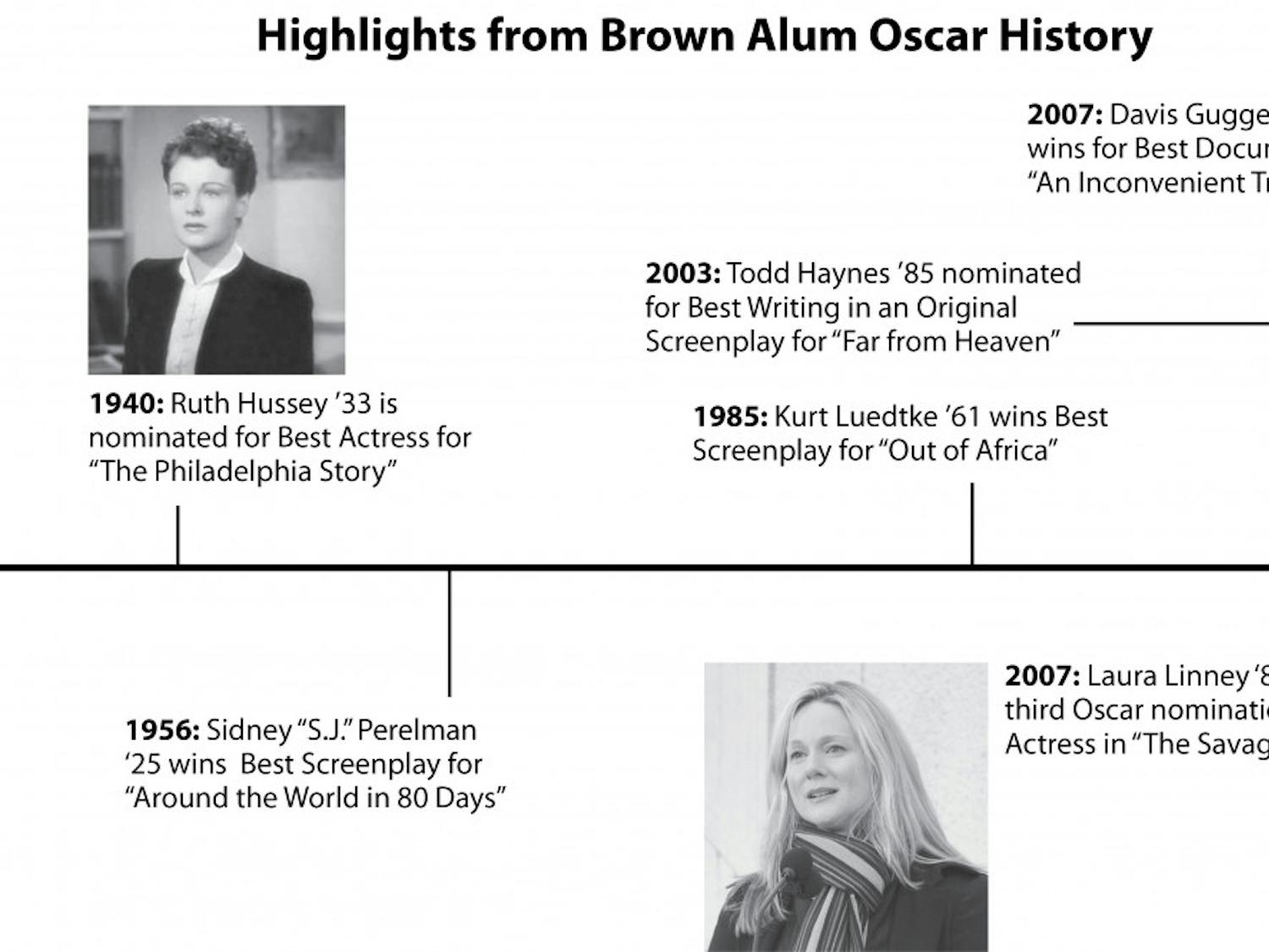 Smyth_OscarAlums_JillianLanney_NEW