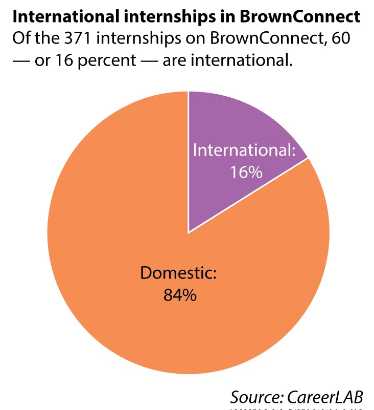 Choi_Intnl_EmmaJerzyk1