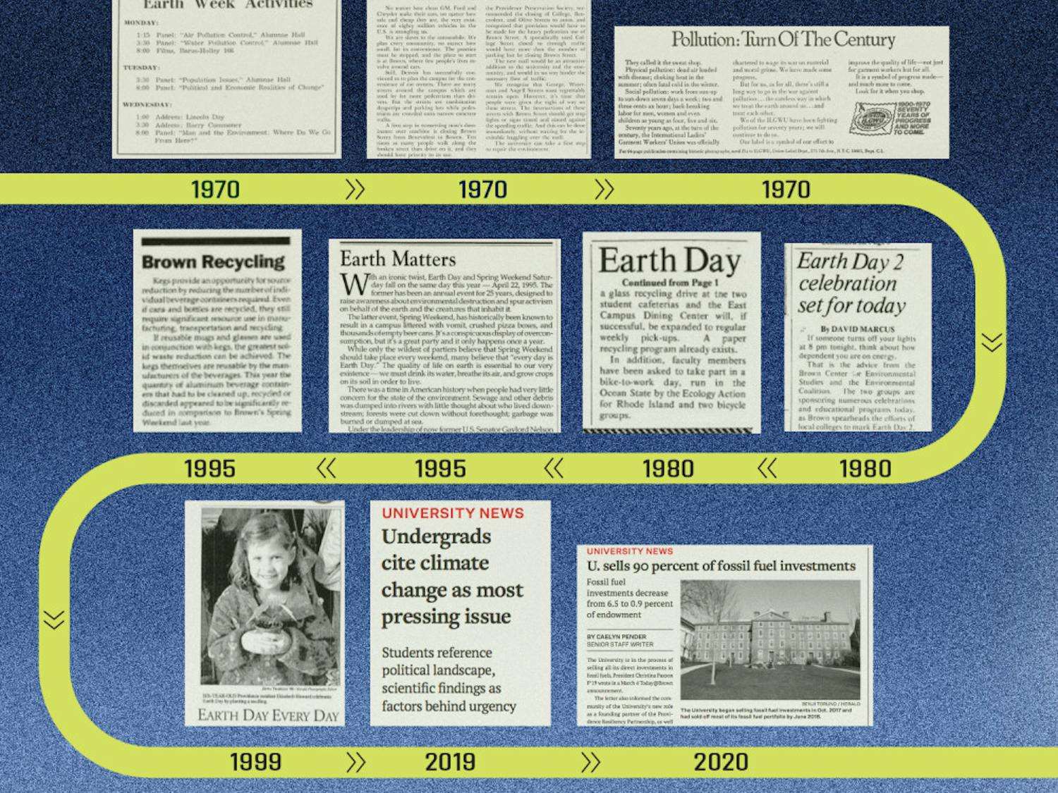 Earth-Day-collage-01-1