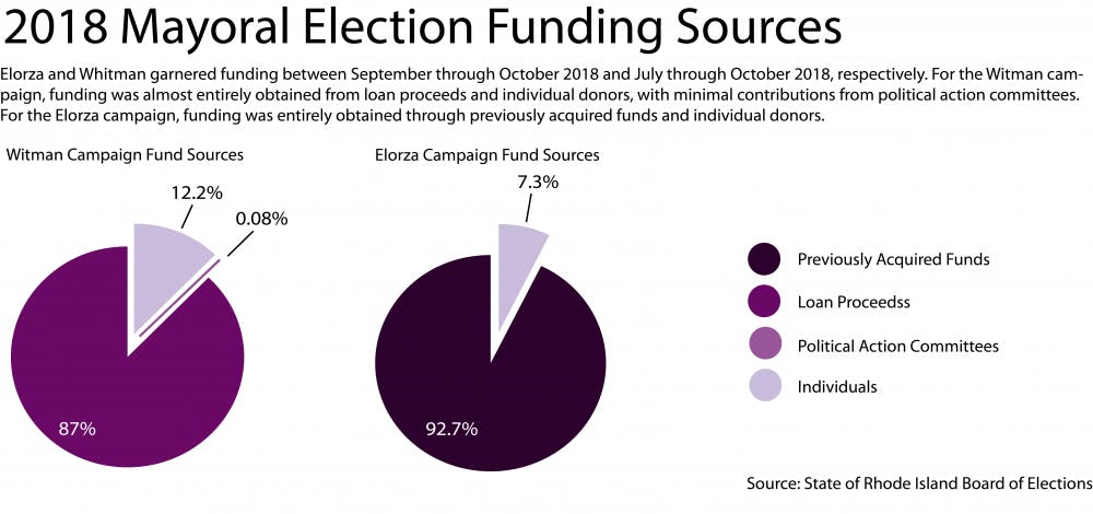 Clark-graphic-Sarah-Martinez